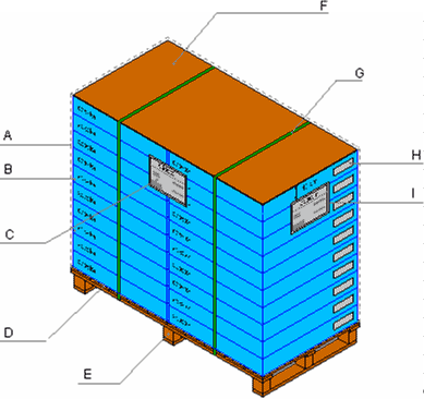 Palet Cajas